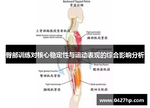 臀部训练对核心稳定性与运动表现的综合影响分析